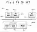 Fig. 02 - Multi-processor system and message transferring method in the same