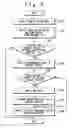Fig. 07 - Multi-processor system and message transferring method in the same