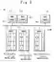 Fig. 09 - Multi-processor system and message transferring method in the same