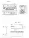 Fig. 09 - Gapless delivery and durable subscriptions in a content-based publish/subscribe system