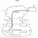 Fig. 07 - Router device and communication method