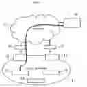 Fig. 08 - Router device and communication method