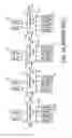 Fig. 02 - Switch node for a server switching system