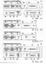 Fig. 33 - User MAC frame transfer method edge transfer device, and program