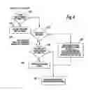 Fig. 05 - Network including snooping