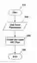 Fig. 01 - Preallocation of client network address translation addresses for client-server networks