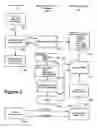 Fig. 06 - Preallocation of client network address translation addresses for client-server networks