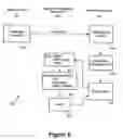 Fig. 07 - Preallocation of client network address translation addresses for client-server networks