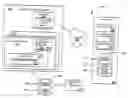 Fig. 01 - Simplified application object data synchronization for optimized data storage