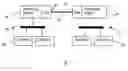 Fig. 01 - Method and system for aggregating the control of middleware control points