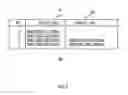 Fig. 03 - Method and system for aggregating the control of middleware control points