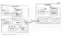 Fig. 01 - Method and apparatus for data collection in a media player