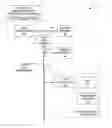 Fig. 01 - Method and apparatus for time correlating defects found on hard disks