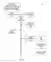 Fig. 04 - Method and apparatus for time correlating defects found on hard disks