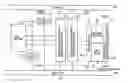 Fig. 01 - MULTI MODE DMA CONTROLLER WITH TRANSFER PACKET PREPROCESSOR
