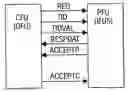 Fig. 01 - Processing system and method for transmitting data