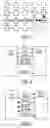 Fig. 02 - Processing system and method for transmitting data