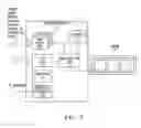 Fig. 07 - APPARATUS AND METHOD FOR CONTROLLING ACCESS TO A MEMORY