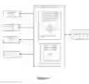 Fig. 02 - Software programmable dynamic arbitration scheme