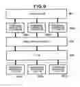 Fig. 10 - Information processing apparatus, information processing system, and program
