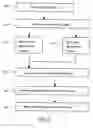 Fig. 03 - Compensating a long read time of a memory device in data comparison and write operations