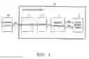 Fig. 02 - Data storage device and method using heterogeneous nonvolatile memory