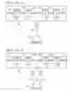 Fig. 05 - Circuit system