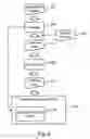 Fig. 07 - Method and corresponding apparatus for compiling high-level languages into specific processor architectures