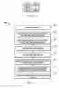 Fig. 03 - Method and system of memory management