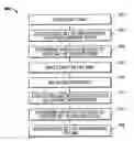 Fig. 01 - Method and system of memory management