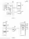 Fig. 02 - Method and system of memory management