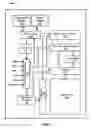 Fig. 02 - Flash memory having configurable sector size and flexible protection scheme
