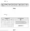 Fig. 05 - Flash memory having configurable sector size and flexible protection scheme