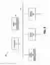 Fig. 06 - Selecting and using storage devices based on functional tests and probable time to failure