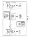 Fig. 03 - Data allocation within a storage system architecture