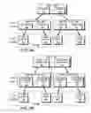 Fig. 07 - Data allocation within a storage system architecture