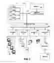 Fig. 02 - Selecting a command to send to memory