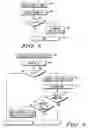 Fig. 09 - Prefetch address generation implementing multiple confidence levels