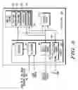Fig. 04 - Prefetching using hashed program counter
