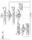 Fig. 07 - Prefetching using hashed program counter