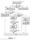 Fig. 08 - Prefetching using hashed program counter