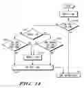Fig. 13 - Prefetching using hashed program counter
