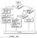 Fig. 15 - Prefetching using hashed program counter