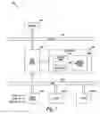 Fig. 02 - Operation region describing a virtual device