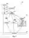 Fig. 03 - Operation region describing a virtual device