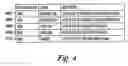 Fig. 05 - Operation region describing a virtual device