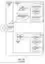 Fig. 02 - System and method for monitoring threads in a clustered server architecture