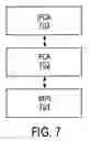 Fig. 12 - System and method for monitoring threads in a clustered server architecture