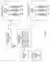 Fig. 14 - System and method for monitoring threads in a clustered server architecture