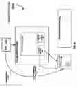 Fig. 07 - Cache coherence implementation using shared locks and message server
